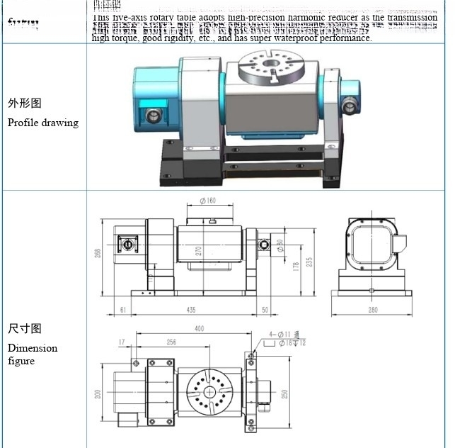 New 5-axis Rotary Table series High precision High Torque Low noise Stability DECI cnc machinning